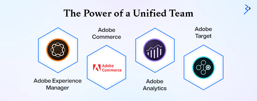 The Power of a Unified Team