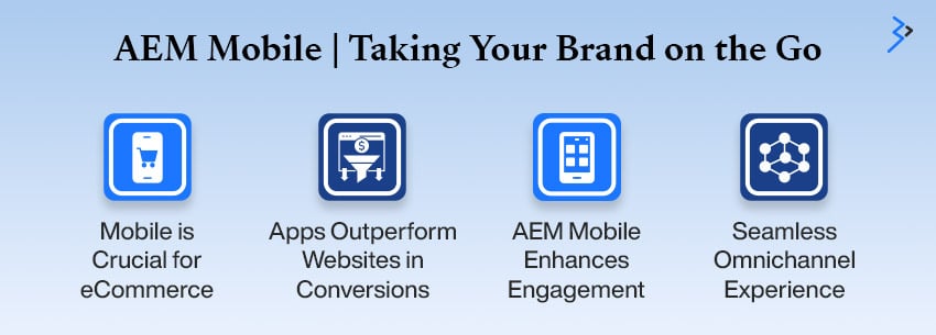 AEM Mobile Taking Your Brand on the Go