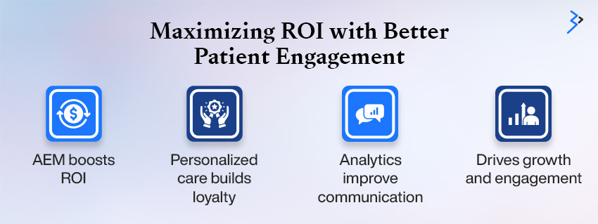 Maximizing ROI with Better Patient Engagement