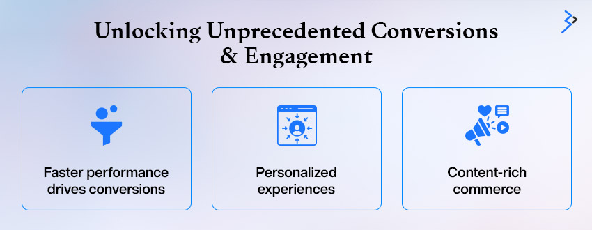 Unlocking Unprecedented Conversions & Engagement