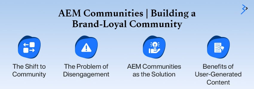 AEM Communities | Building a Brand-Loyal Community