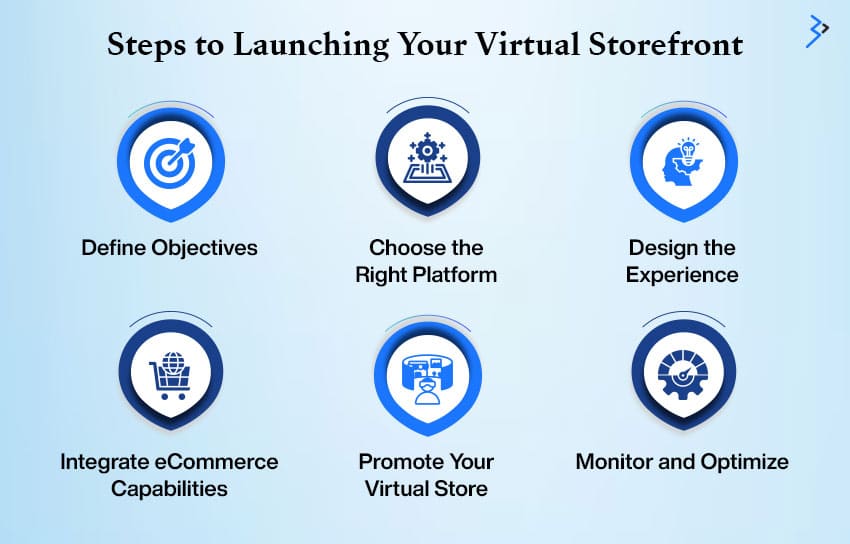 Steps to Launching Your Virtual Storefront