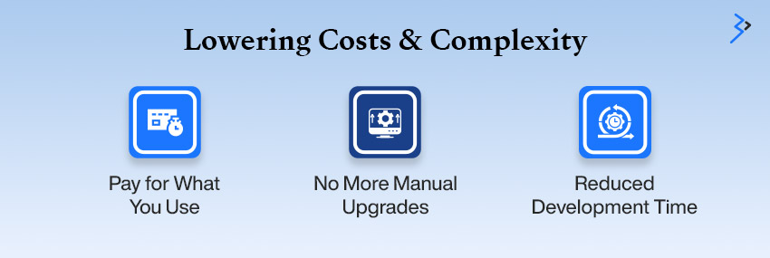 Lowering Costs & Complexity