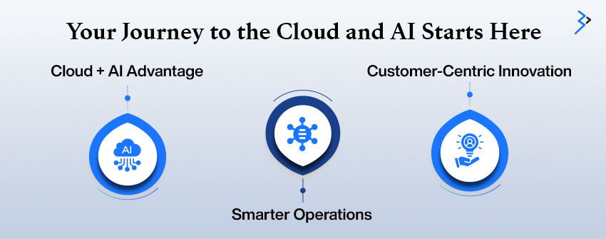 Your Journey to the Cloud and AI Starts Here