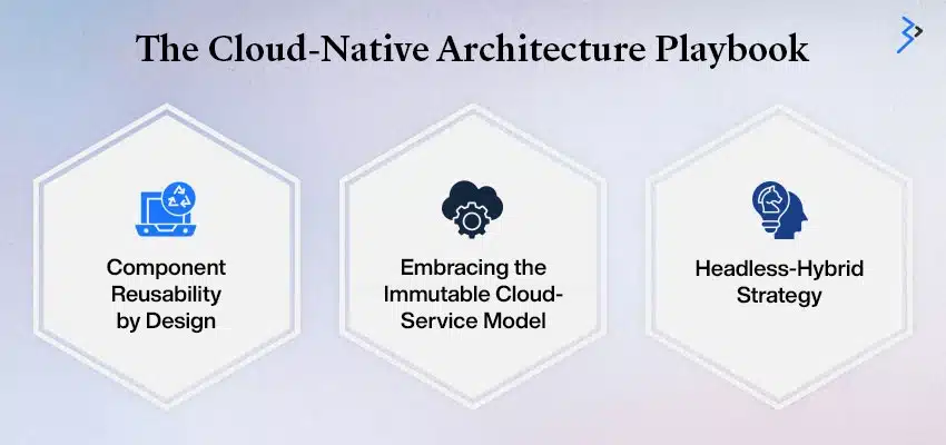 The Cloud-Native Architecture Playbook