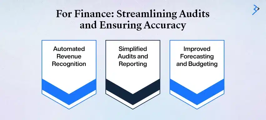 For Finance: Streamlining Audits and Ensuring Accuracy