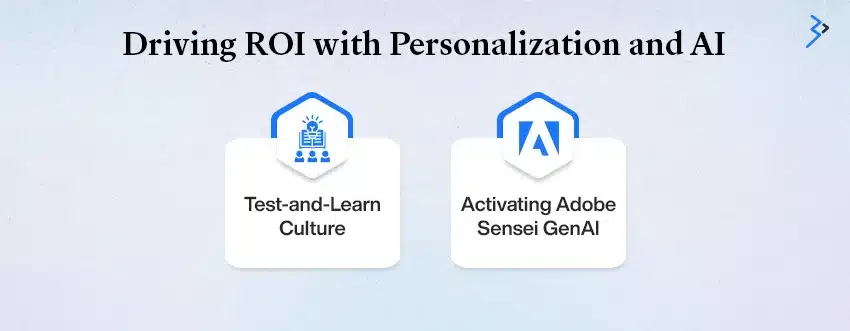 Driving ROI with Personalization and AI