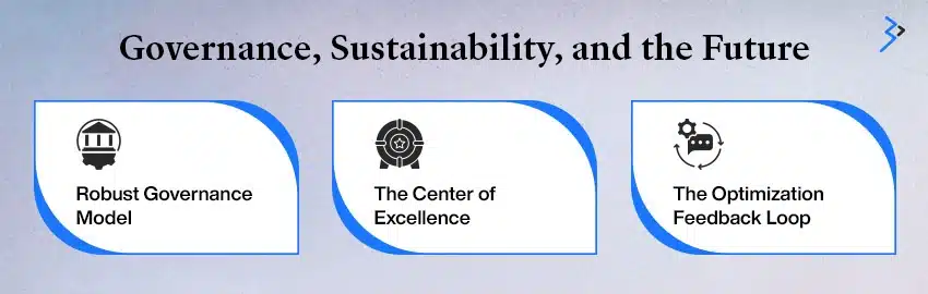 Governance, Sustainability, and the Future