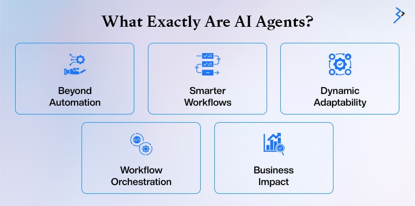 What Exactly Are AI Agents?