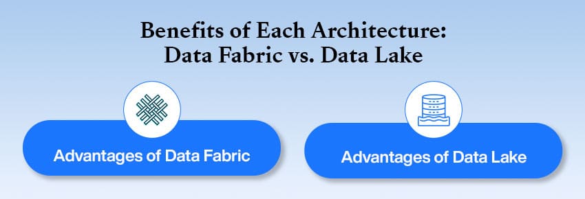 Benefits of Each Architecture: Data Fabric vs. Data Lake