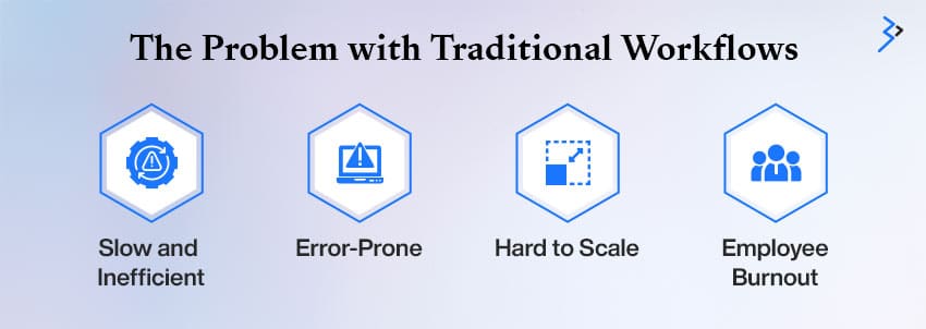 The Problem with Traditional Workflows