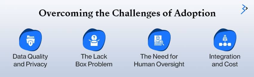 Overcoming the Challenges of Adoption