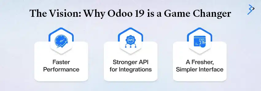 The Vision: Why Odoo 19 is a Game Changer