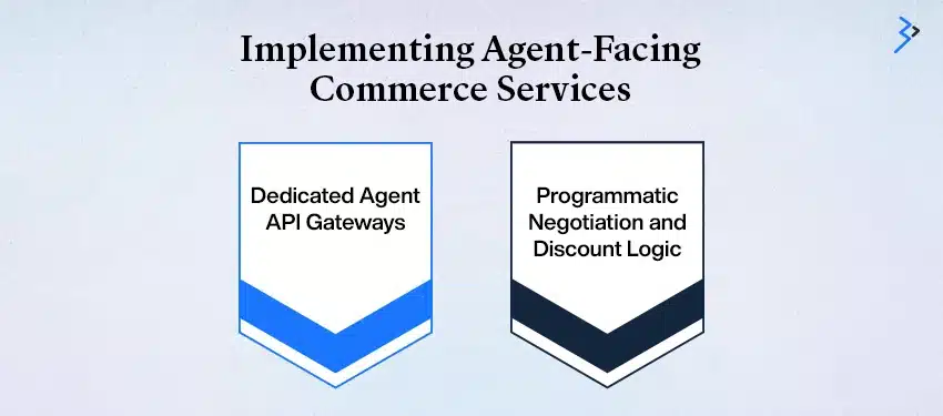 Implementing Agent-Facing Commerce Services