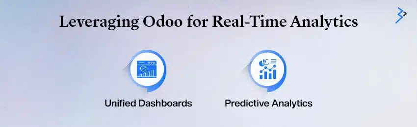 Leveraging Odoo for Real-Time Analytics