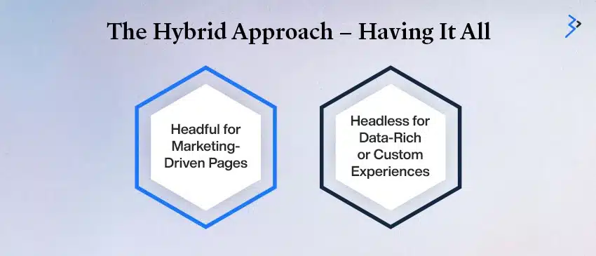 The Hybrid Approach – Having It All