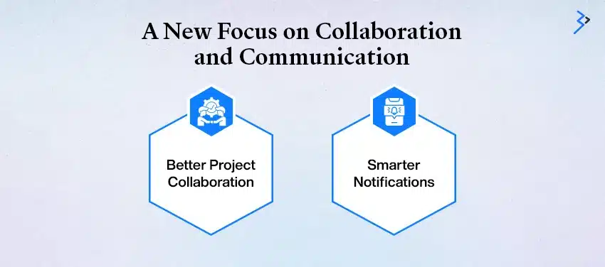 A New Focus on Collaboration and Communication