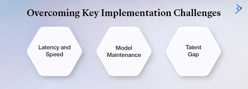 Overcoming Key Implementation Challenges
