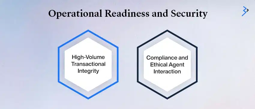 Operational Readiness and Security