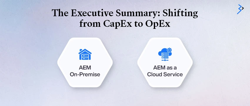 The Executive Summary: Shifting from CapEx to OpEx