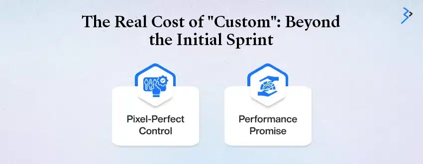 The Real Cost of "Custom": Beyond the Initial Sprint