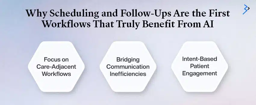 Why Scheduling and Follow-Ups Are the First Workflows That Truly Benefit From AI