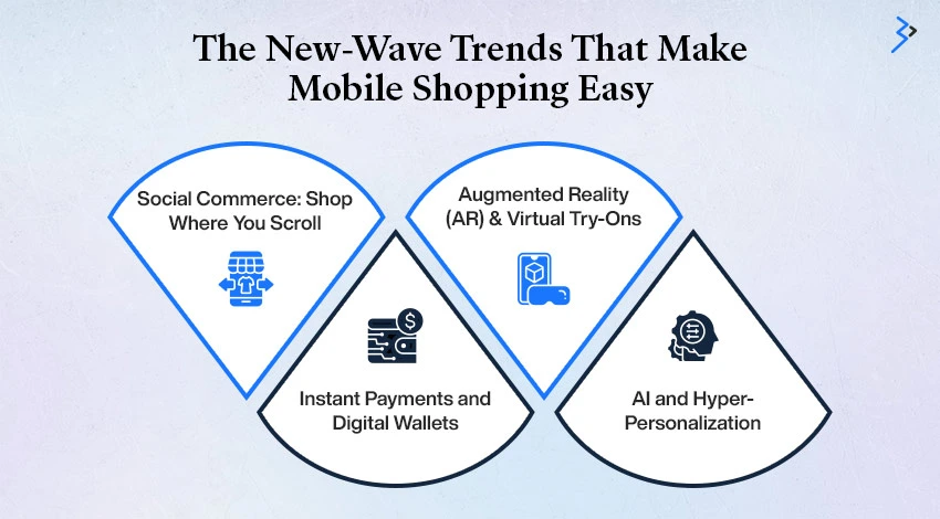 The New-Wave Trends That Make Mobile Shopping Easy
