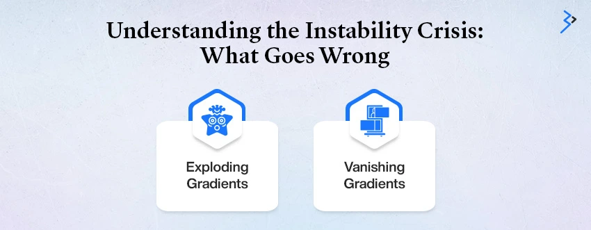 Understanding the Instability Crisis: What Goes Wrong?