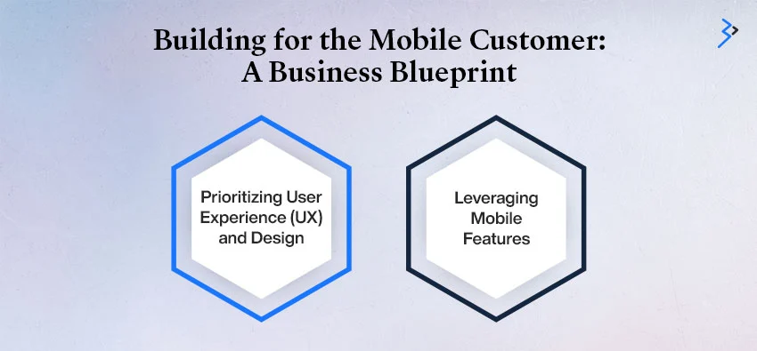 Building for the Mobile Customer: A Business Blueprint