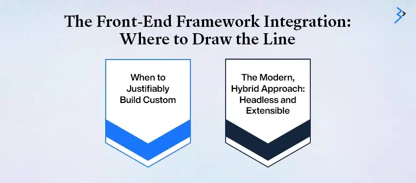 The Front-End Framework Integration: Where to Draw the Line
