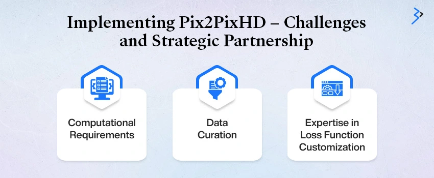 Implementing Pix2PixHD – Challenges and Strategic Partnership