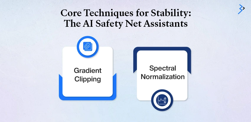 Core Techniques for Stability: The AI Safety Net