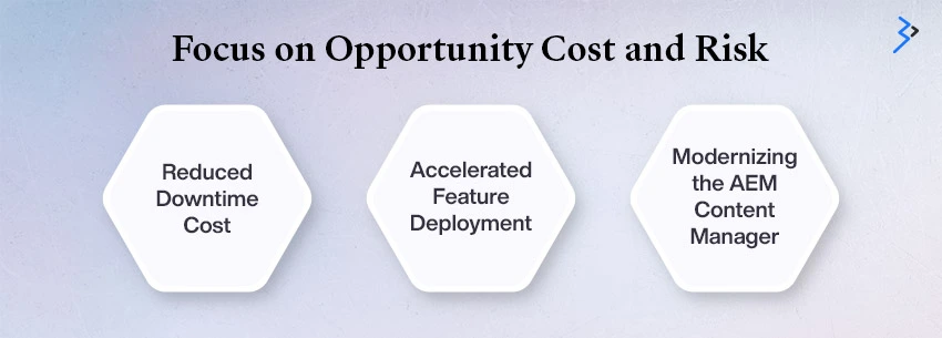 Focus on Opportunity Cost and Risk