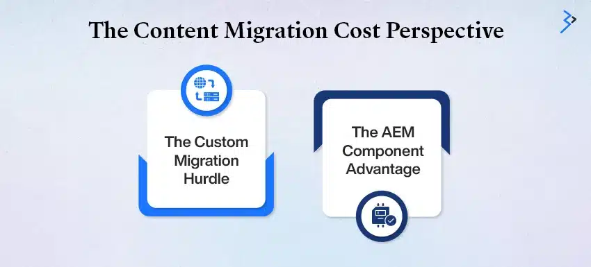 The Content Migration Cost Perspective