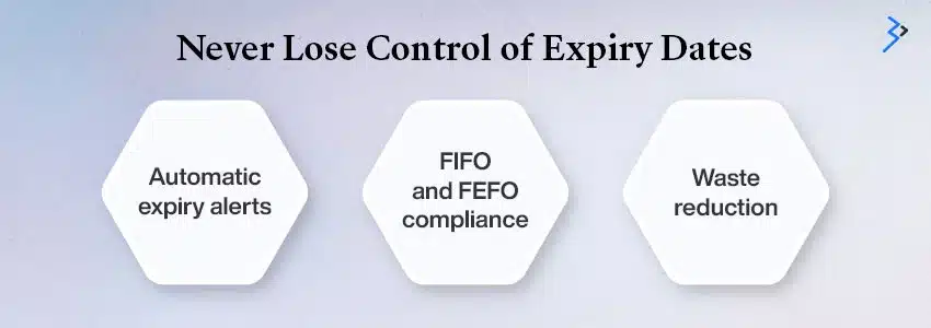 Expiry Date Management with odoo