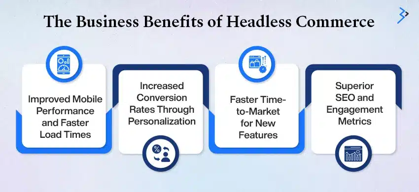 The Business Benefits of Headless Commerce