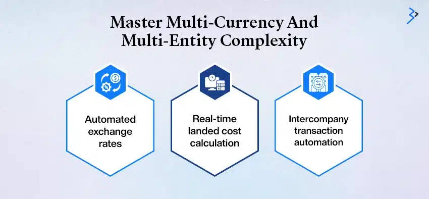 Key Operational Challenges in Aluminum & Steel Manufacturing