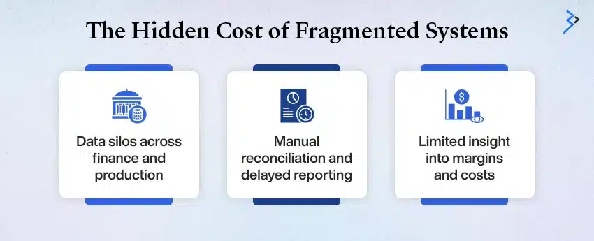 Streamlining Multi-Currency Operations with Odoo