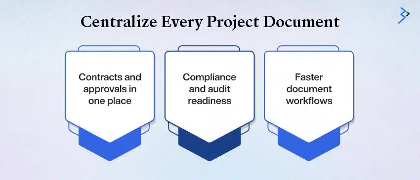 Why Centralized Budgeting is Critical