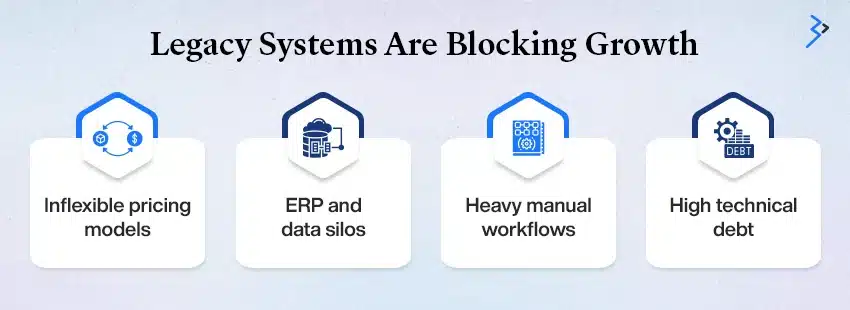 Why Legacy Systems Are Holding Manufacturers Back