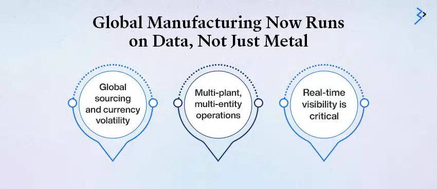 Why Transformation Is No Longer Optional