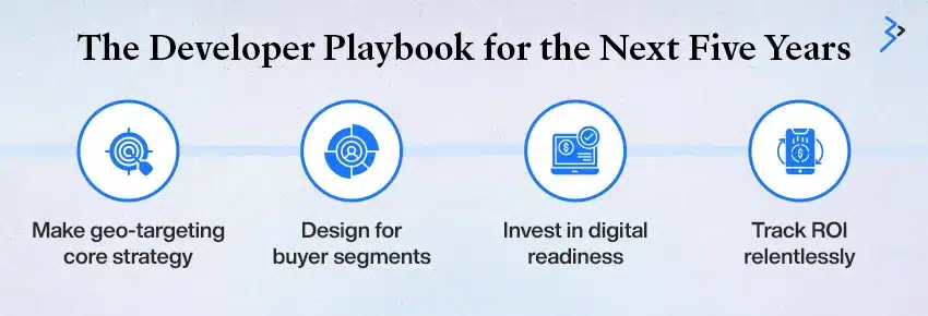 Developer Playbook for the Next Five Years