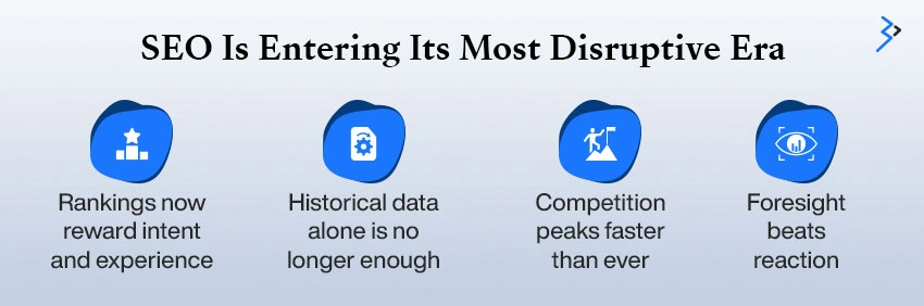 SEO Agency for US Markets