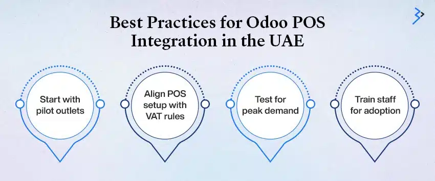 Recommendations for Businesses Implementing Odoo POS Integrations