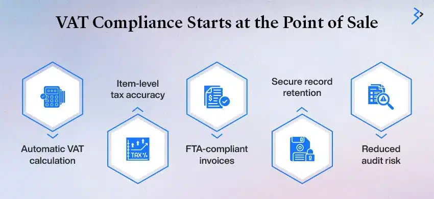 VAT Regulations in the UAE and Their Impact on Sales Transactions