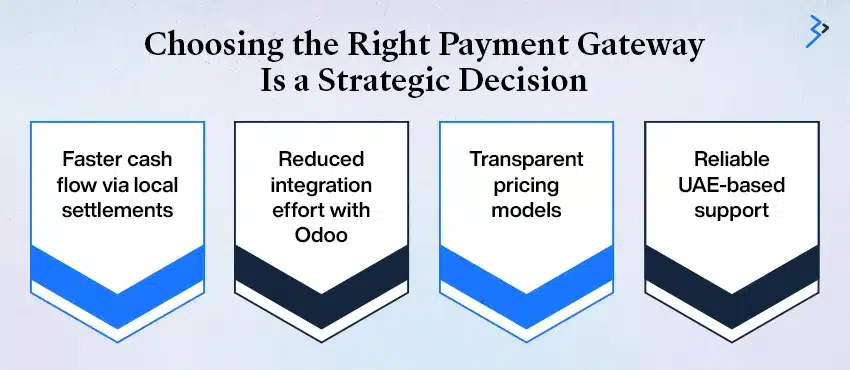 What to look for in a UAE payment gateway