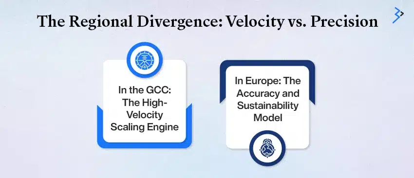 The Regional Divergence: Velocity vs. Precision