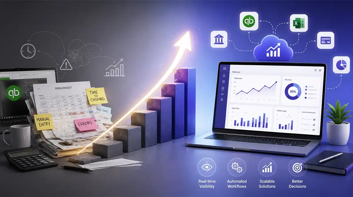 When Your Business Has Outgrown QuickBooks & Spreadsheets