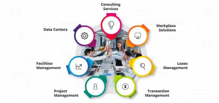 Enterprise Solutions