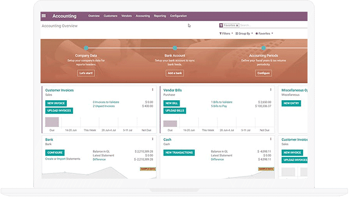 Odoo-Magento-Amazon Marketplace for US Retailer